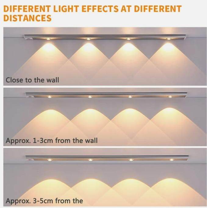 LED PIR Motion Sensor Cabinet With USB Rechargeble - warehousetech13