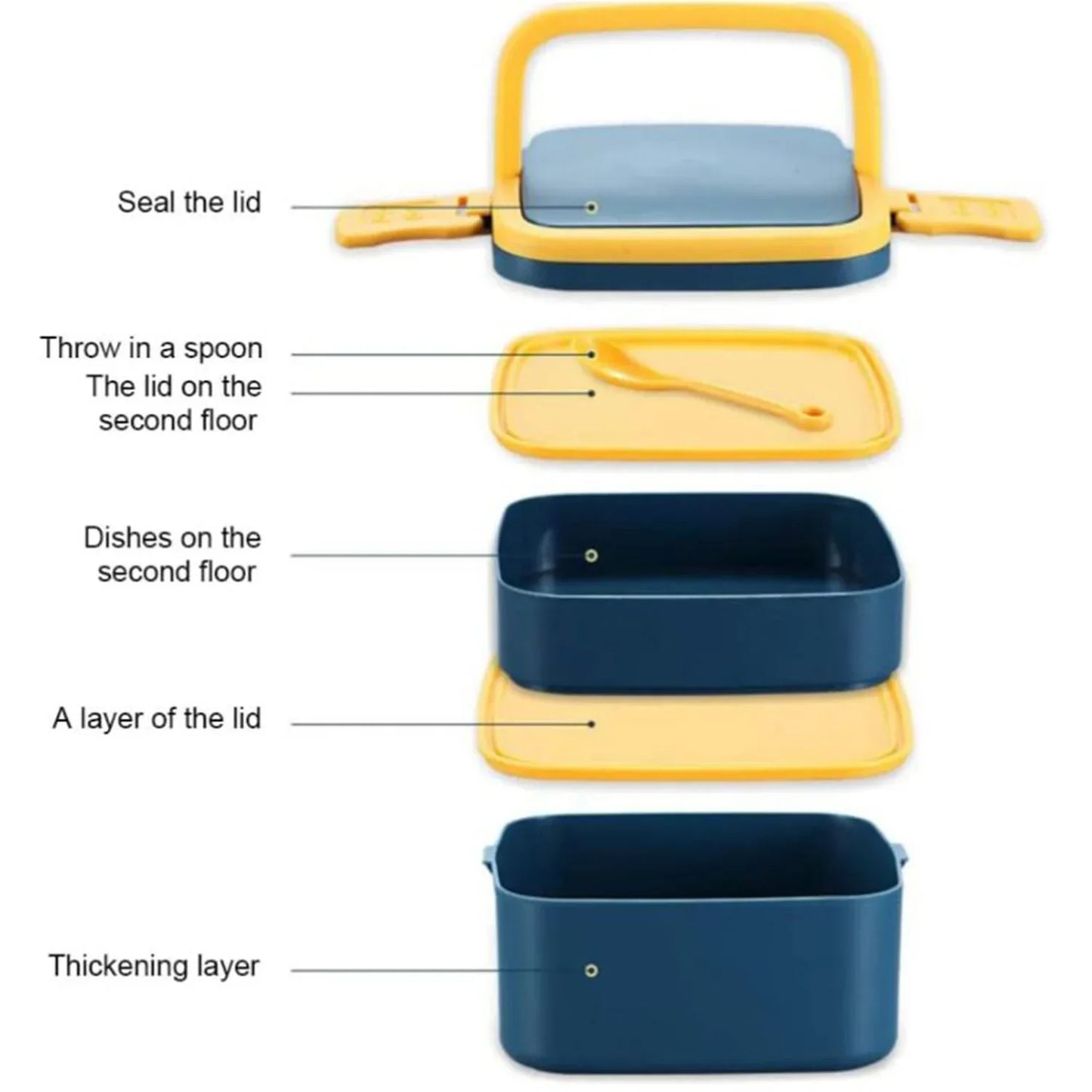 Green Double-Layer Stackable Lunch Box with Carry Handle & Included Spoon - warehousetech13