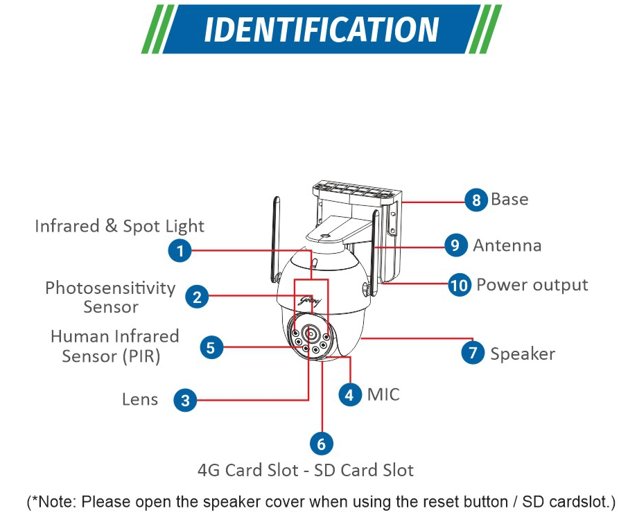 Godrej Ace Pro 4G Mini-PT, 2 Way Audio, Smart Motion Tracking, Humanoid Detection, Alarm System Home Camera - warehousetech13