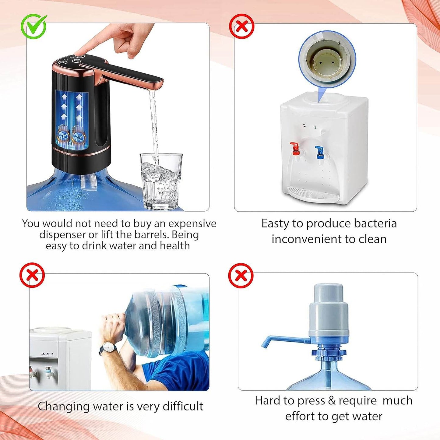 Usb Rechargeable Automatic Water Dispenser For 20 Litre Bottle (1 Pc) - warehousetech13