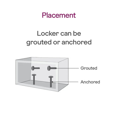 Godrej NX SEAL 25L Key Lock Home Locker - warehousetech13