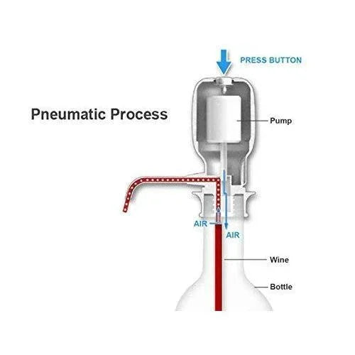 116_Water_20Dis_20Pump_5 - warehousetech13