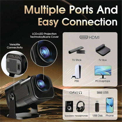 TecSox PANTHER Projector | 180 Rotatable | 4K Support | Auto Horizontal Keystone | Android 11.0 - warehousetech13