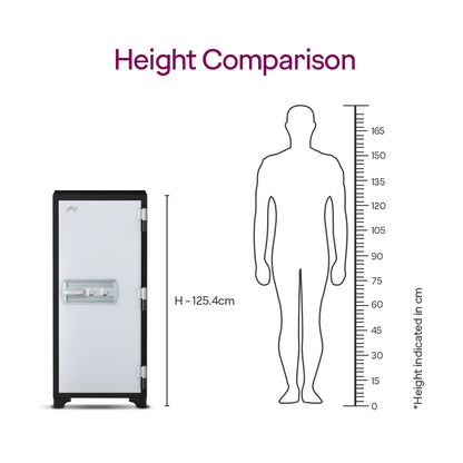 Godrej Centiguard 1060 Digital Safe for Home 169L