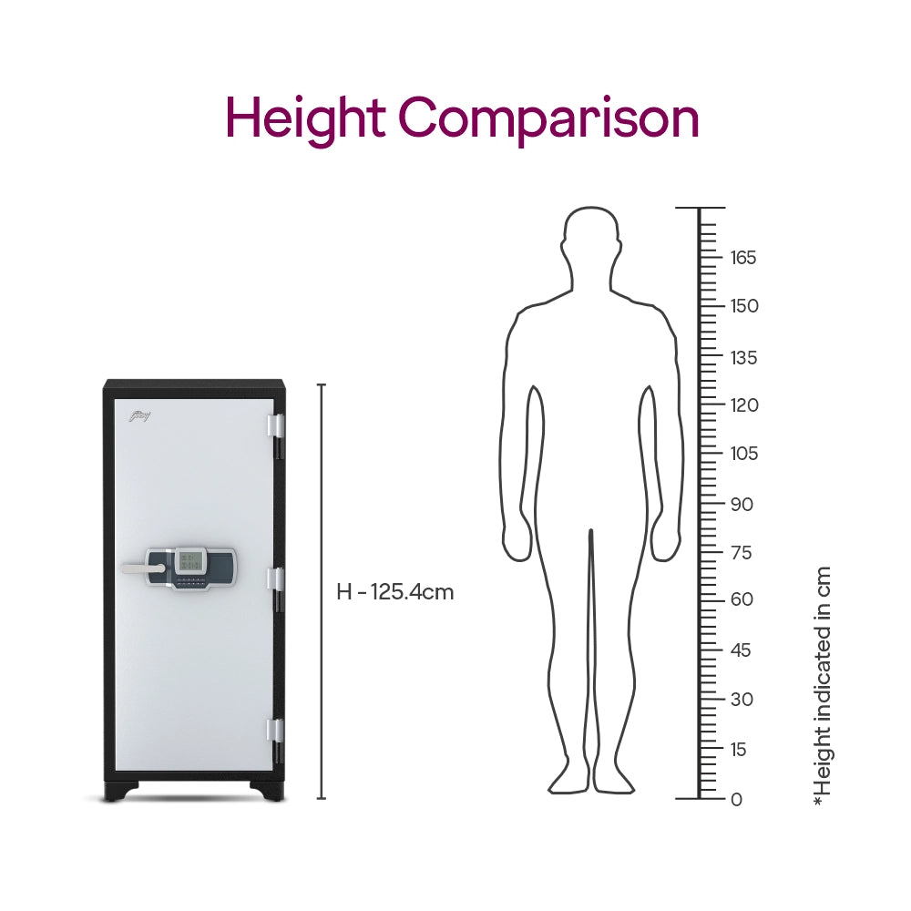 Godrej Centiguard Digital/KL Home Locker