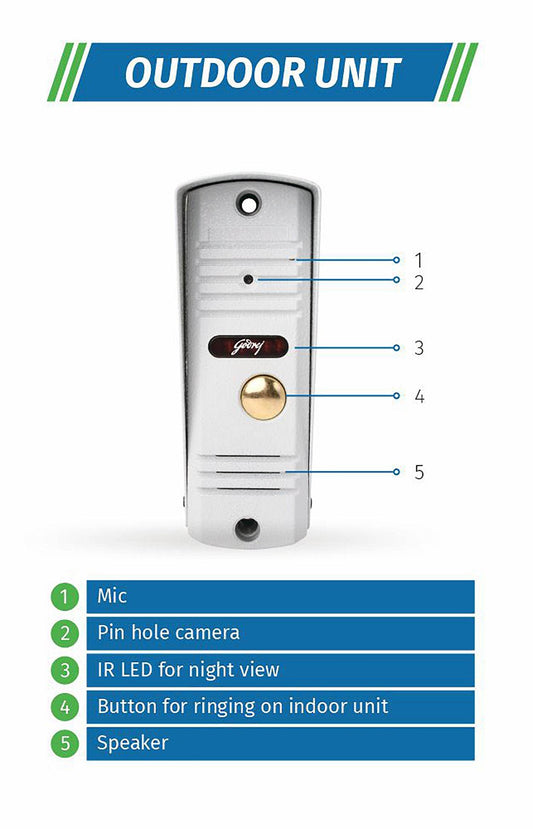 Godrej Seethru RE7 Eco White Video Door Phone - warehousetech13