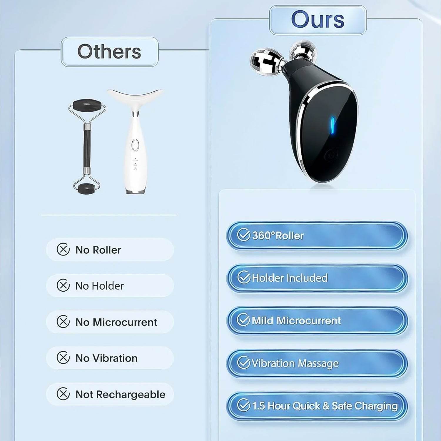 Microcurrent- Facial- Device Micro Current Face Massager Roller (1 Pc) - warehousetech13
