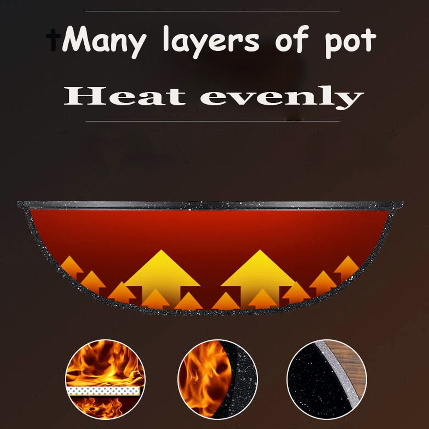 Premium Quality Aluminium Fry Pan Pot - warehousetech13
