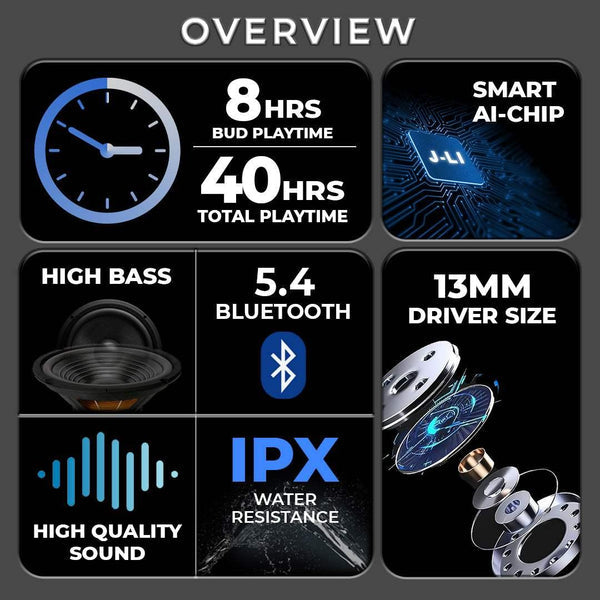 TecSox Alpha Earbud | Noise cancellation
