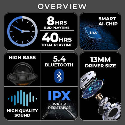 TecSox Alpha Earbud | Noise cancellation