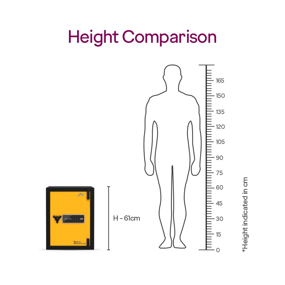 Godrej Rhino Advanced 79L V2 Digital Home Locker