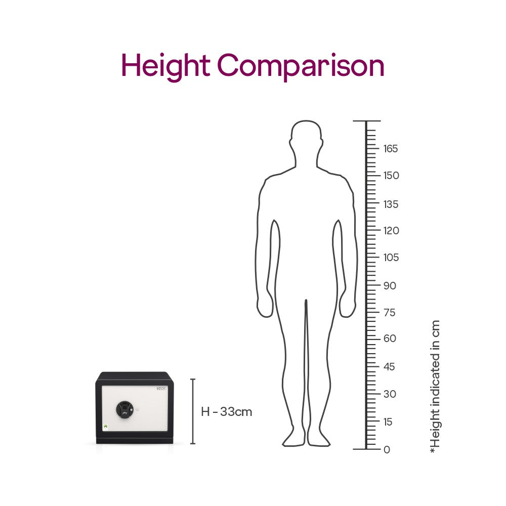 Godrej Ritz Bio With I Buzz Home Locker