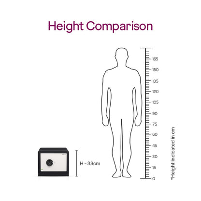 Godrej Ritz Bio With I Buzz Home Locker