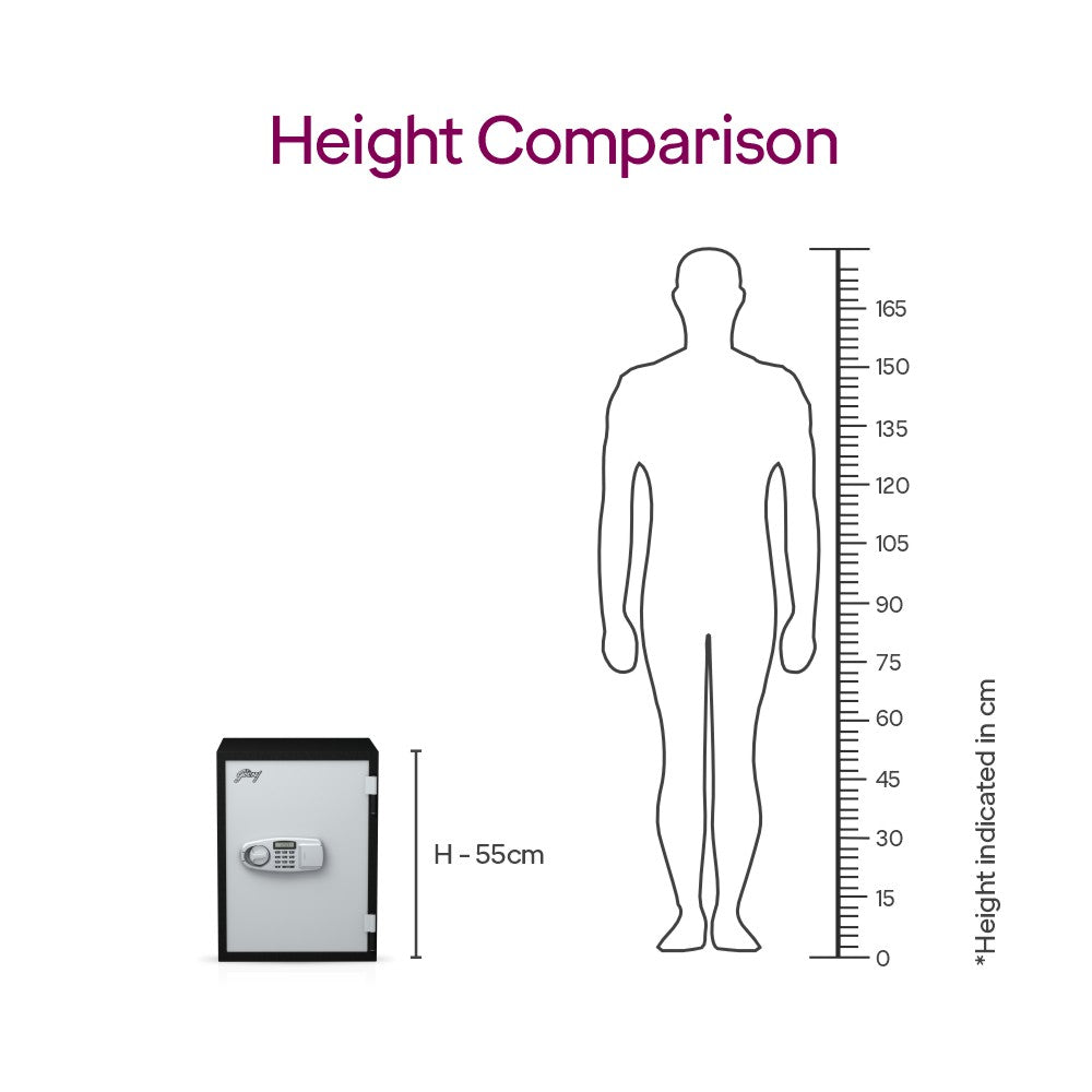 Godrej Safire 40L Home Safe (Digital & Key)