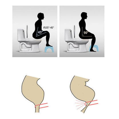 6005a Plastic Non-slip Folding Toilet Squat Stool - White Color - warehousetech13