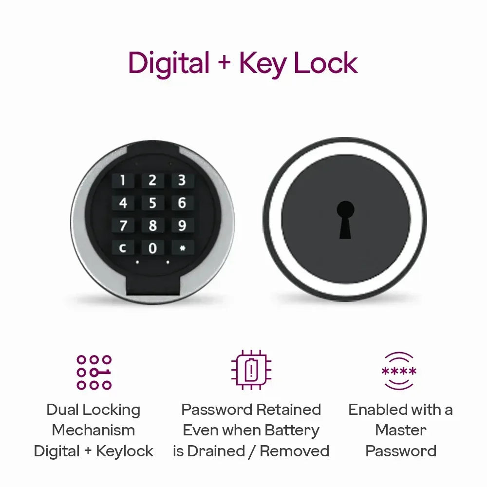 Godrej Matrix 1814 Smart Home Locker - Digital - warehousetech13