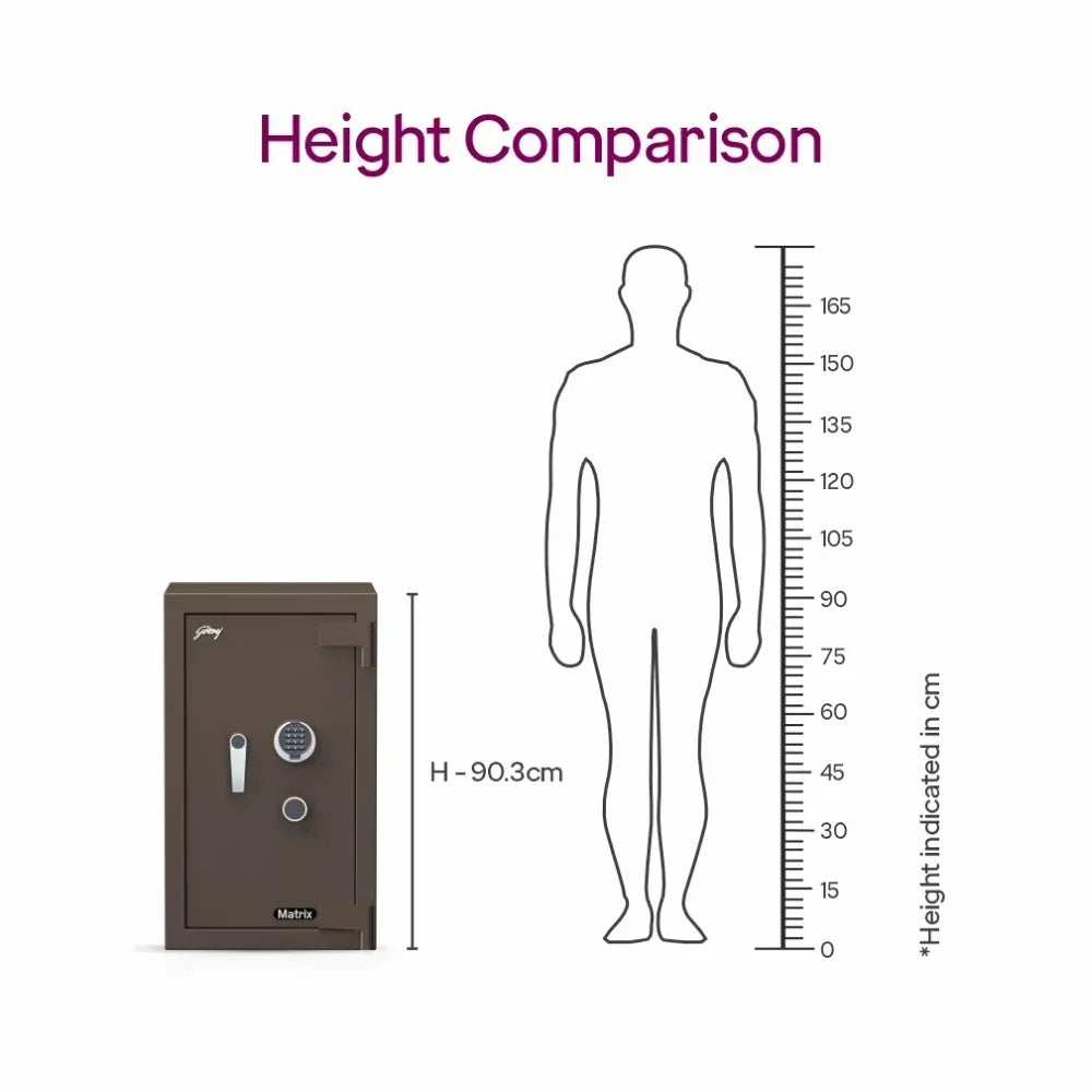 Godrej Matrix 1814 Smart Home Locker - Digital - warehousetech13