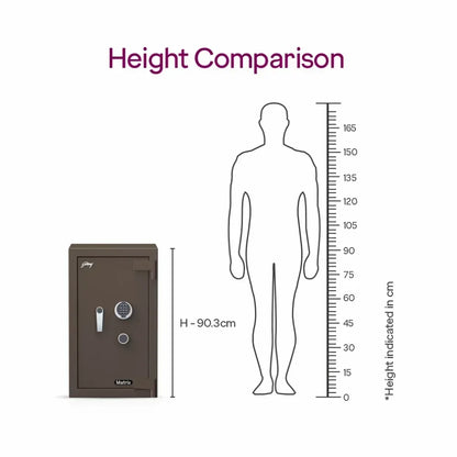 Godrej Matrix 1814 Smart Home Locker - Digital - warehousetech13